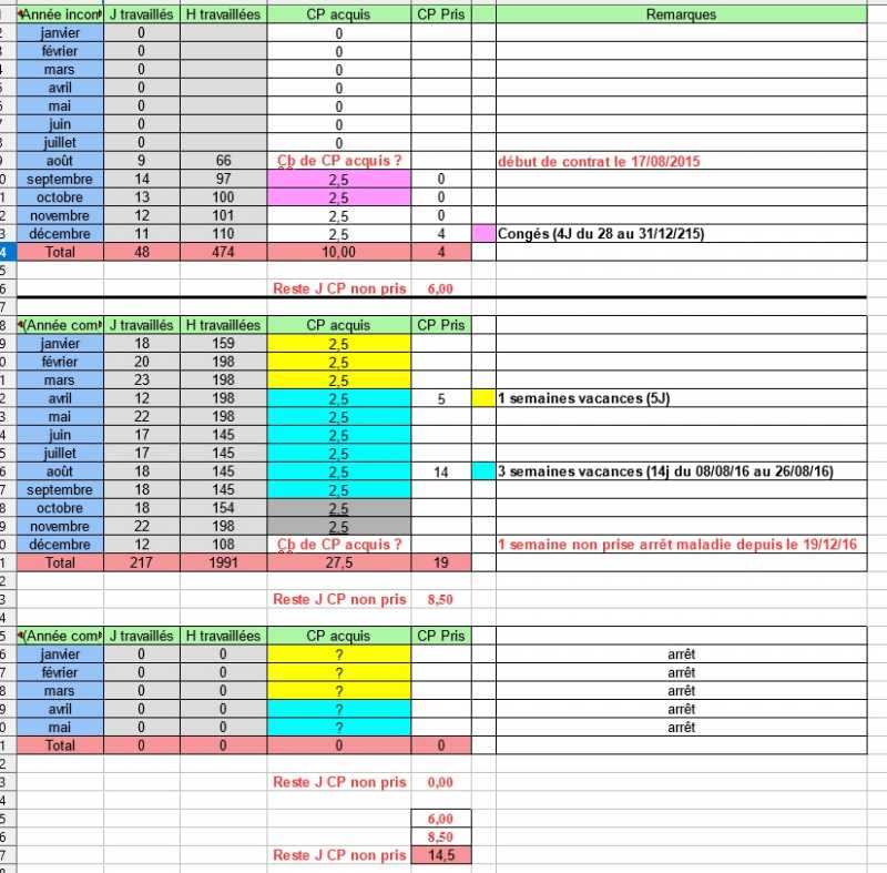 Exemple Calcul 1120 Fin De Contrat  Le Meilleur Exemple