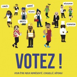 Les élections de représentativité syndicales sont reportées